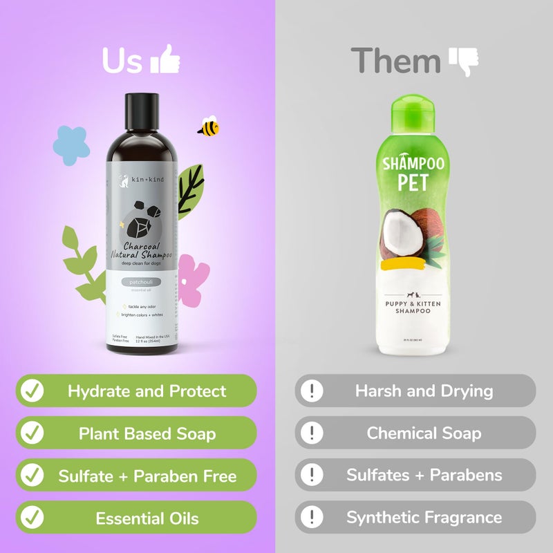 kin+kind Skunk Shampoo for Dogs & Cats - Activated Charcoal Odor Eliminator(12 fl oz) - Safe for Dogs and Cats, Removes Skunk Scent - Natural Blend with Coconut and Olive Oil - Unscented - Made in USA - Image 2
